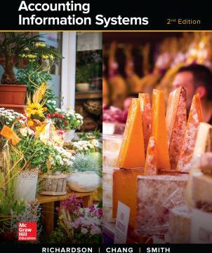 Accounting Information Systems (Loose Pgs)