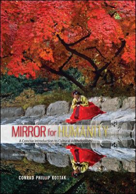 Mirror for Humanity