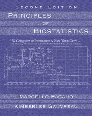 Prin of Biostatistics (w/CD)